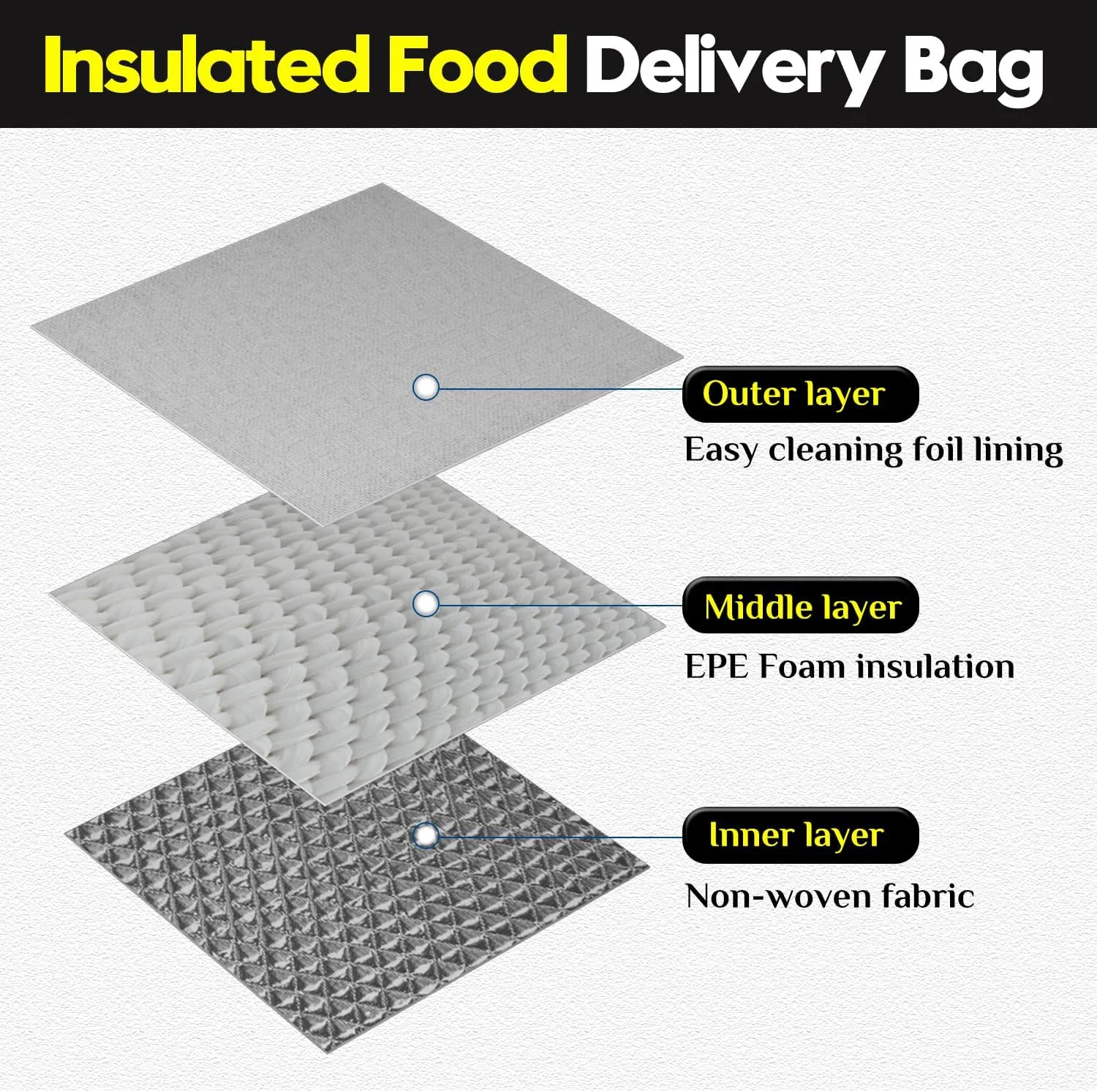 1 Pack Insulated Food Delivery Bag Black Pizza Delivery Bags for Hot & Cold Food, Large Capacity Reusable Warming Bag Catering Cooler Bag for Party