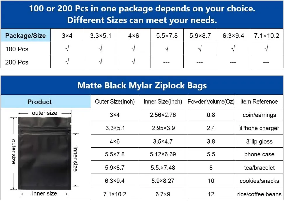 100 Pack Mylar Bags 4 x 6 Inch Resealable Smell Proof Bags Foil Pouch Bag Flat Bag Matte Black