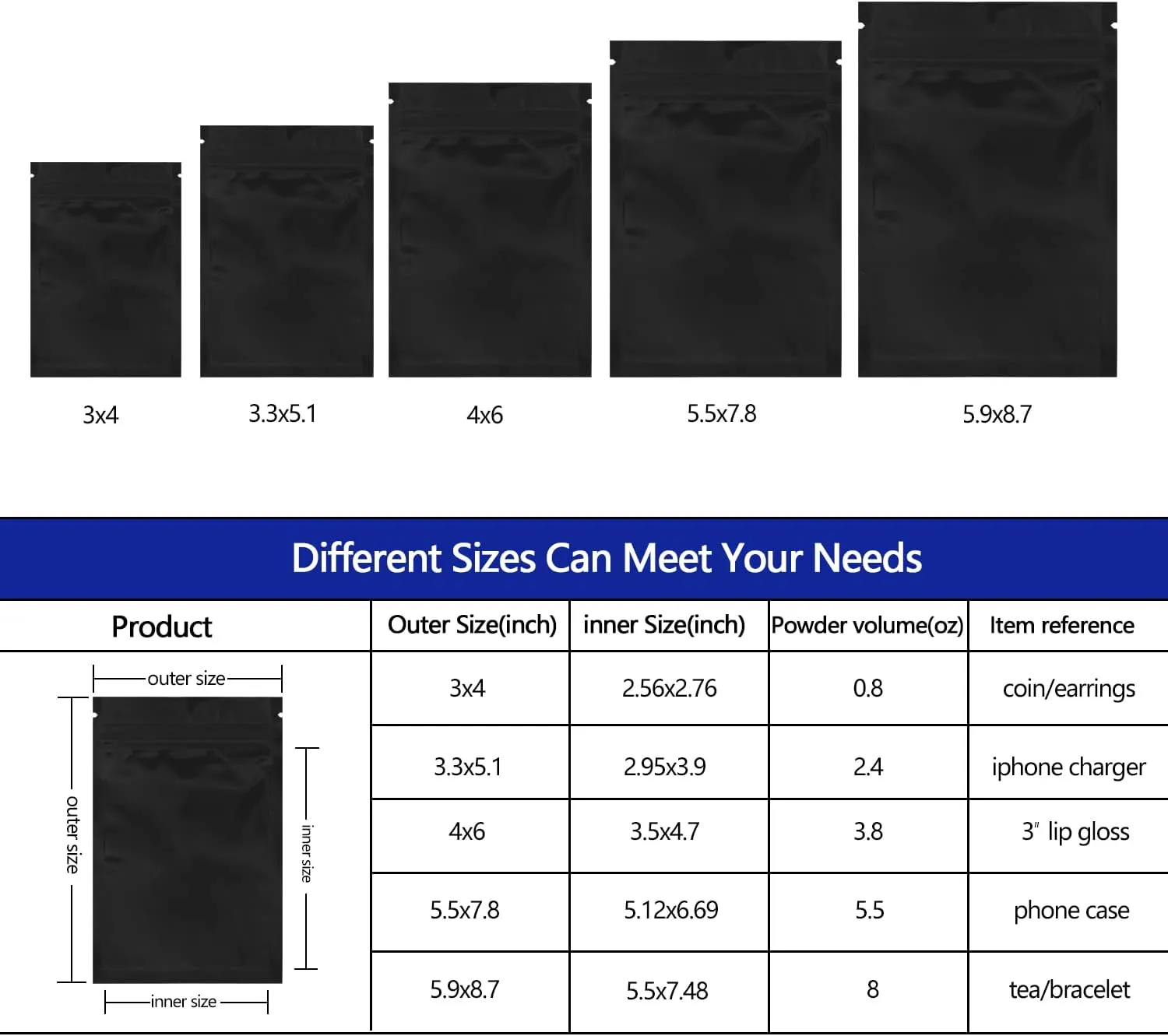 100 Pack Smell Proof Bags 5.9 x 8.7 Inch Resealable Mylar Bags Foil Pouch Flat Bag with Clear Window Black