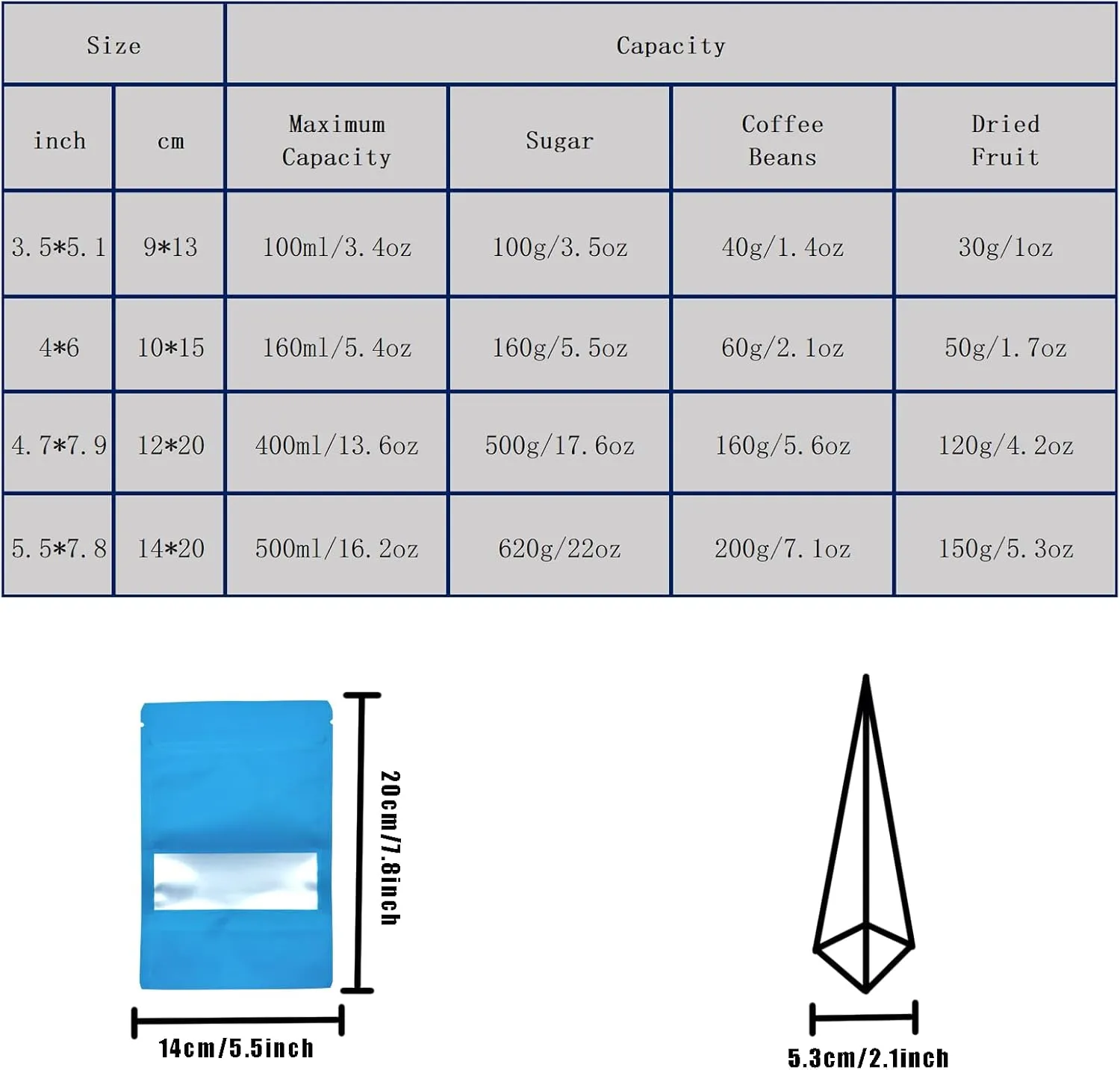 100 Pcs Resealable Bags, Smell Proof Bags with Ziplock and Matter Window, Stand-up Foil Pouch Bags Assorted Sizes (Blue, 5.5“ x 7.8")
