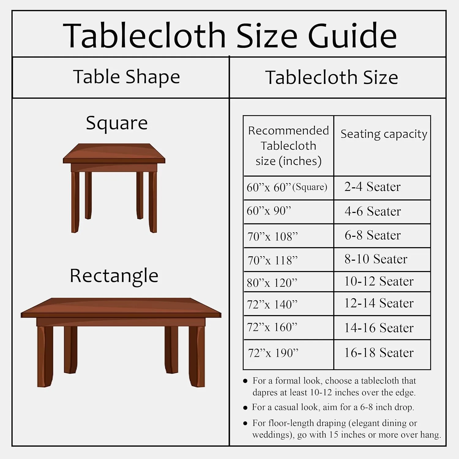 CPC Tablecloth 100% Cotton 70x108 Inch Indian Block Print Rectangle Table Cover, Green Table Cloth for Weddings, Spring/Summer Barbeque - Forest Green