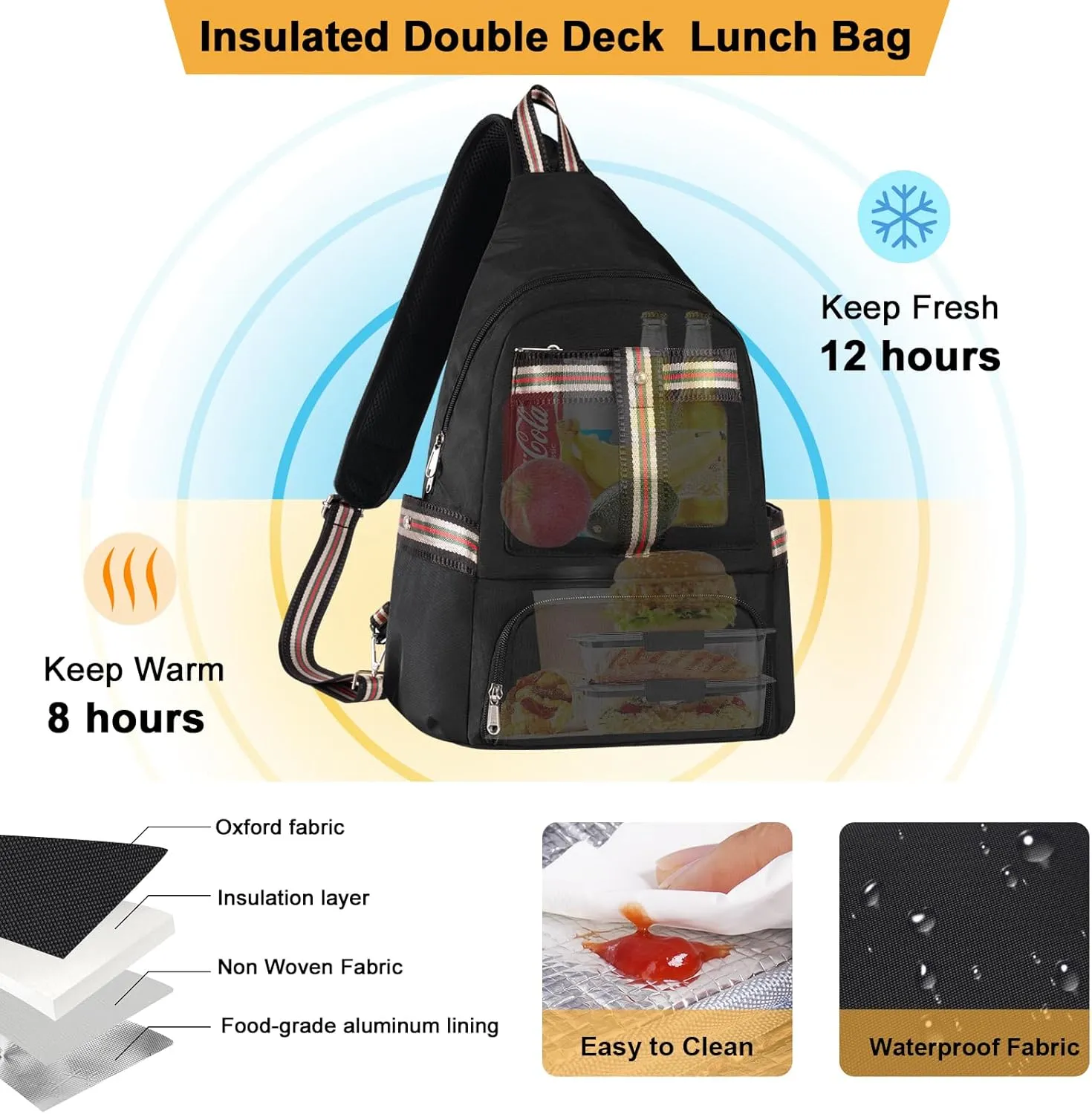 Crossbody Lunch Backpack, Double Deck Insulated Lunch Box for Men Women Adult, Leakproof Lunchbox with Side Pokets for iPad, Large Cooler Bag for Work Office Hiking Beach Picnic, Black-Pro
