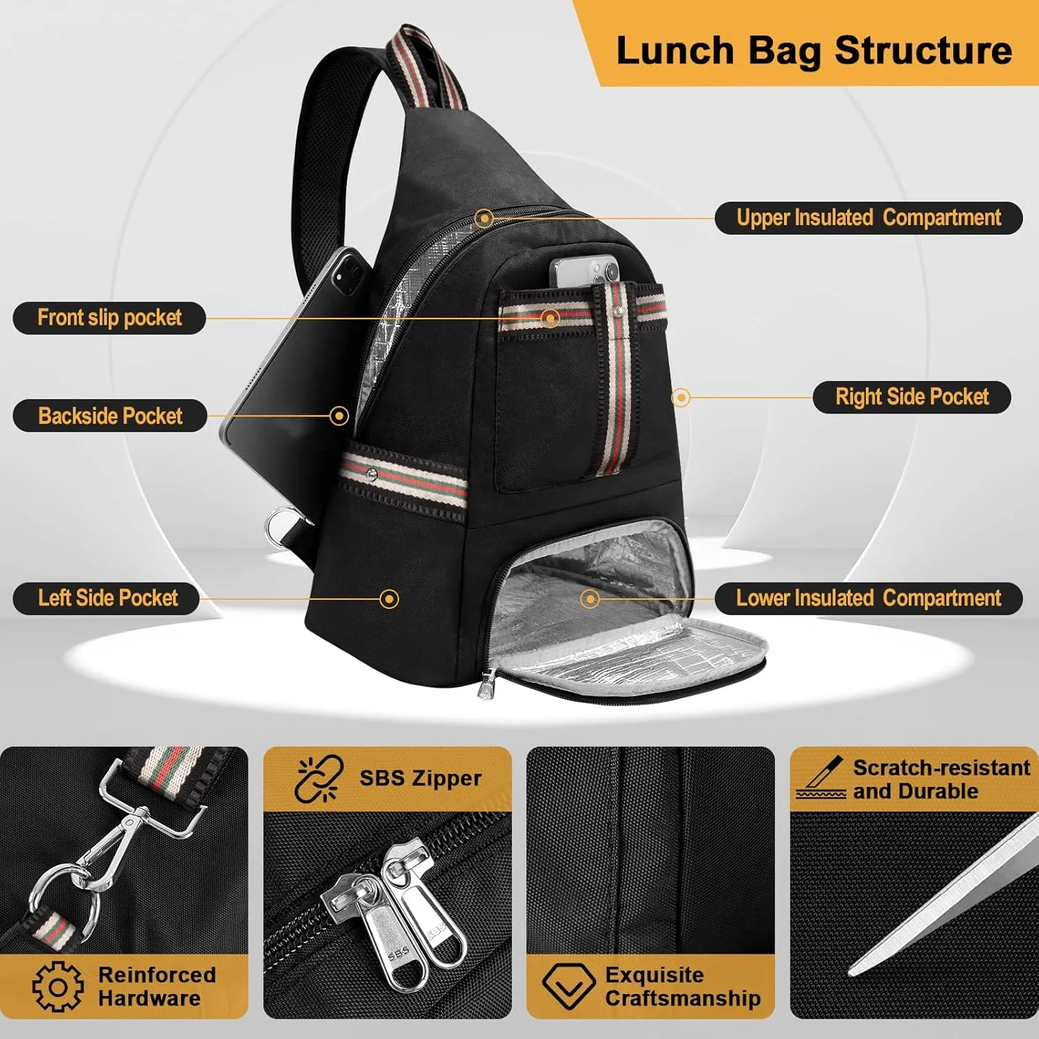 Crossbody Lunch Backpack, Double Deck Insulated Lunch Box for Men Women Adult, Leakproof Lunchbox with Side Pokets for iPad, Large Cooler Bag for Work Office Hiking Beach Picnic, Black-Pro