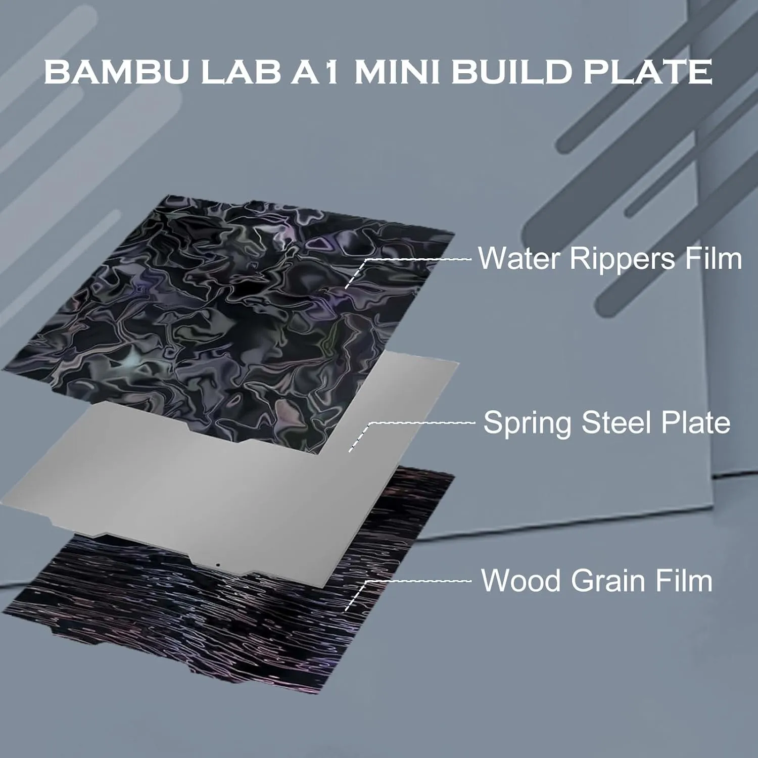 Double Sided Smooth Flexible PER Spring Steel Plate Effect Sheet for Bambu Lab A1 Mini, Smooth Water Ripples Wood Grain PER Build Plate 184x184mm for Bambu Lab A1 Mini 3D Printer