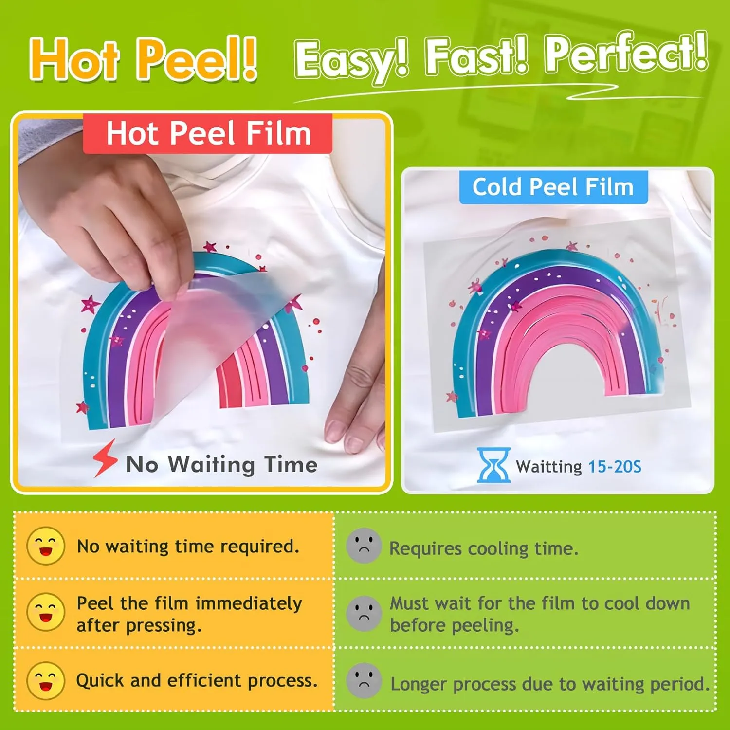 DTF Transfer Film 8.5"x14" - 120 Sheets Thick DTF Film for Sublimation Hack, Hot/Cold Peel DTF Paper, Double Sided Direct to Film Printing on T-Shirts, PET Paper Legal Size, 140gsm Matte