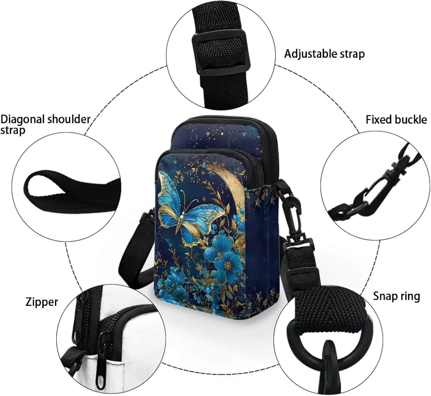 Flashideas Crossbody Bags for Women Cell Phone Shoulder Bag Storage Organizer for Purse Chest Bag for Travel
