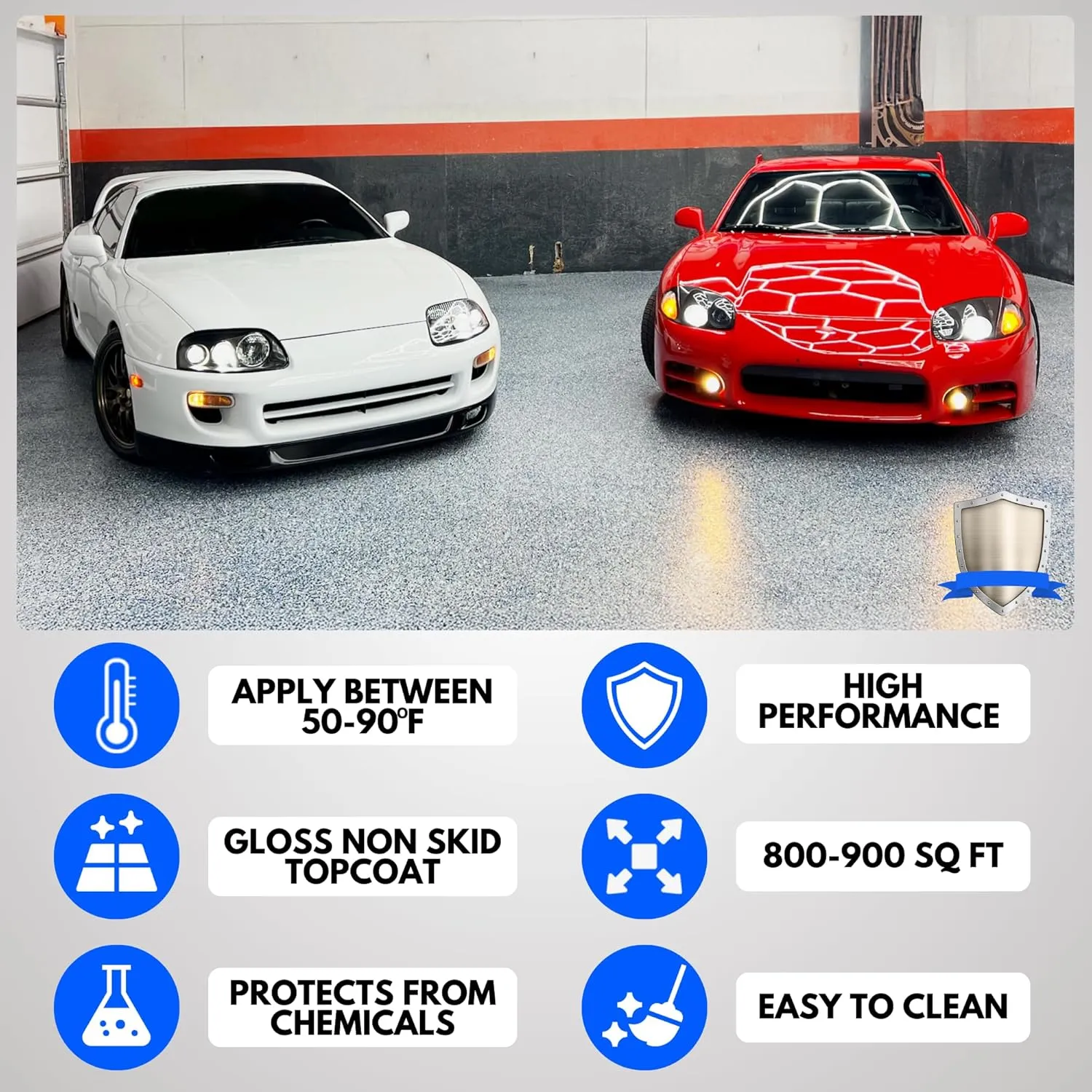 Garage Epoxy Floor Kit – 100% Solids - 2 Part Industrial-Grade Coating w/UltraGlaze Topcoat | DIY Slip & Hot Tire Resistant I 900 Sq Ft - Designer Gray - 32 pc kit