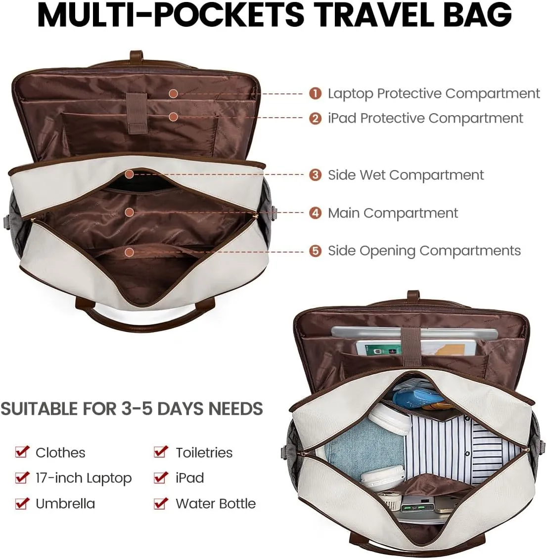 LOVEVOOK Weekender Travel Duffel Bag, Personal Item Duffle Bags for Women with Laptop Compartment, Overnight Bag with Toiletry Bag, Yoga Gym Bag with Wet Pocket, Hospital Bag for Labor and Delivery