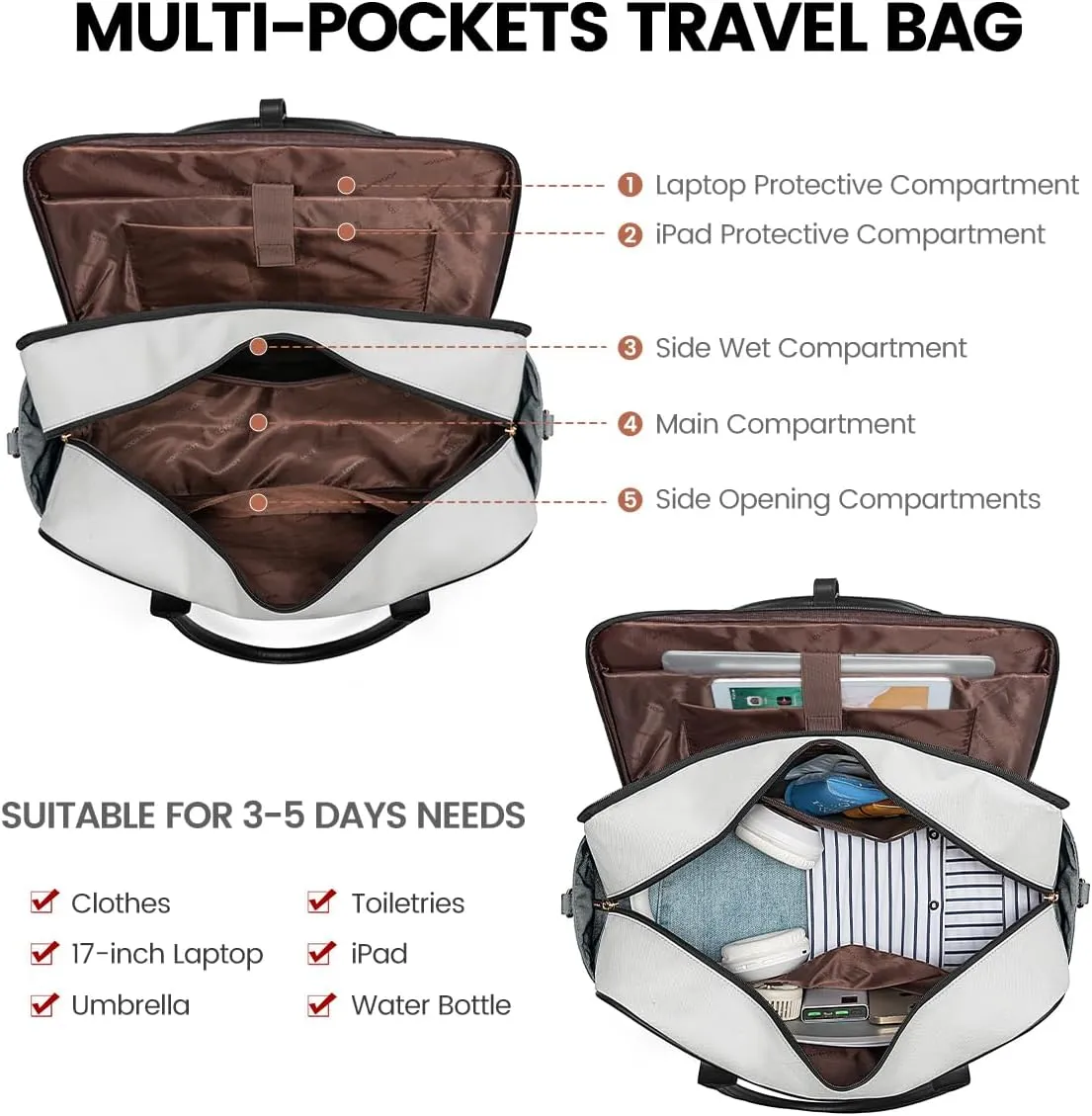 LOVEVOOK Weekender Travel Duffel Bag, Personal Item Duffle Bags for Women with Laptop Compartment, Overnight Bag with Toiletry Bag, Yoga Gym Bag with Wet Pocket, Hospital Bag for Labor and Delivery