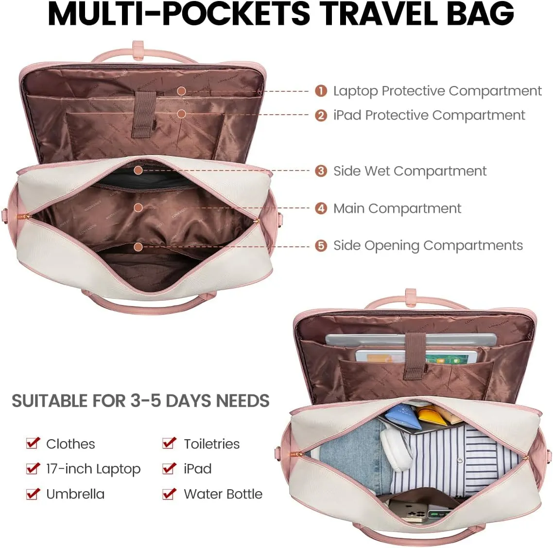LOVEVOOK Weekender Travel Duffel Bag with Laptop Compartment, Personal Item Duffle Bags for Women, Overnight Bag with Toiletry Bag, Yoga Gym Bag with Wet Pocket, Hospital Bag for Labor and Delivery