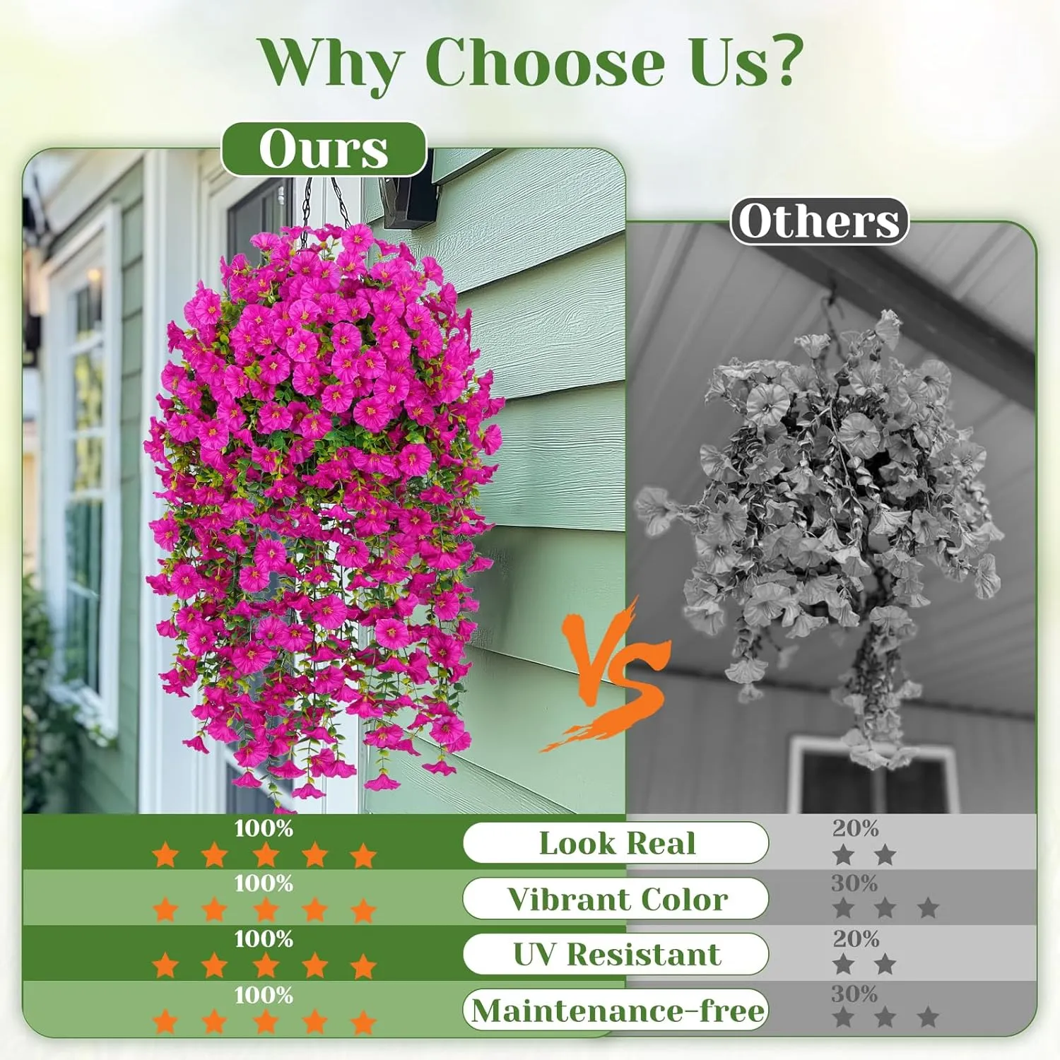 MARTINE MALL 4 Pcs Look Real Artificial Flowers for Outdoors, Realistic Artificial Hanging Flowers for Outdoors, UV Resistant Fake Hanging Plants Silk Petunia Faux Flowers for Porch Patio, Fuchsia
