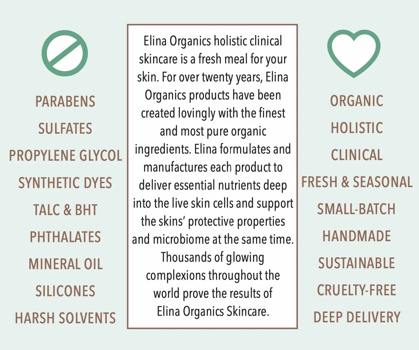 Organic Face Scrub | Gentle Exfoliating Scrub for Clear & Smooth Skin, Crushed Walnut Shells, Exfoliator, Rosehips, All-Natural, Non-Toxic, Cruelty Free | 2oz, 59mL