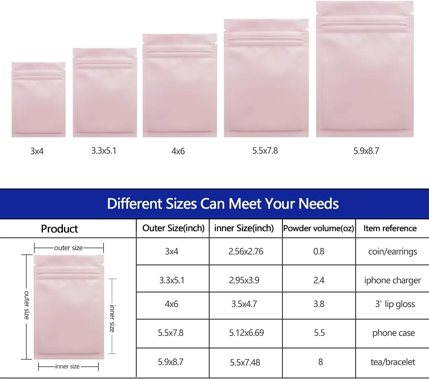 Smell Proof Bags 100 Pack 3 x 4 Inch Resealable Mylar Bags Foil Pouch Flat Bag with Clear Window Pink
