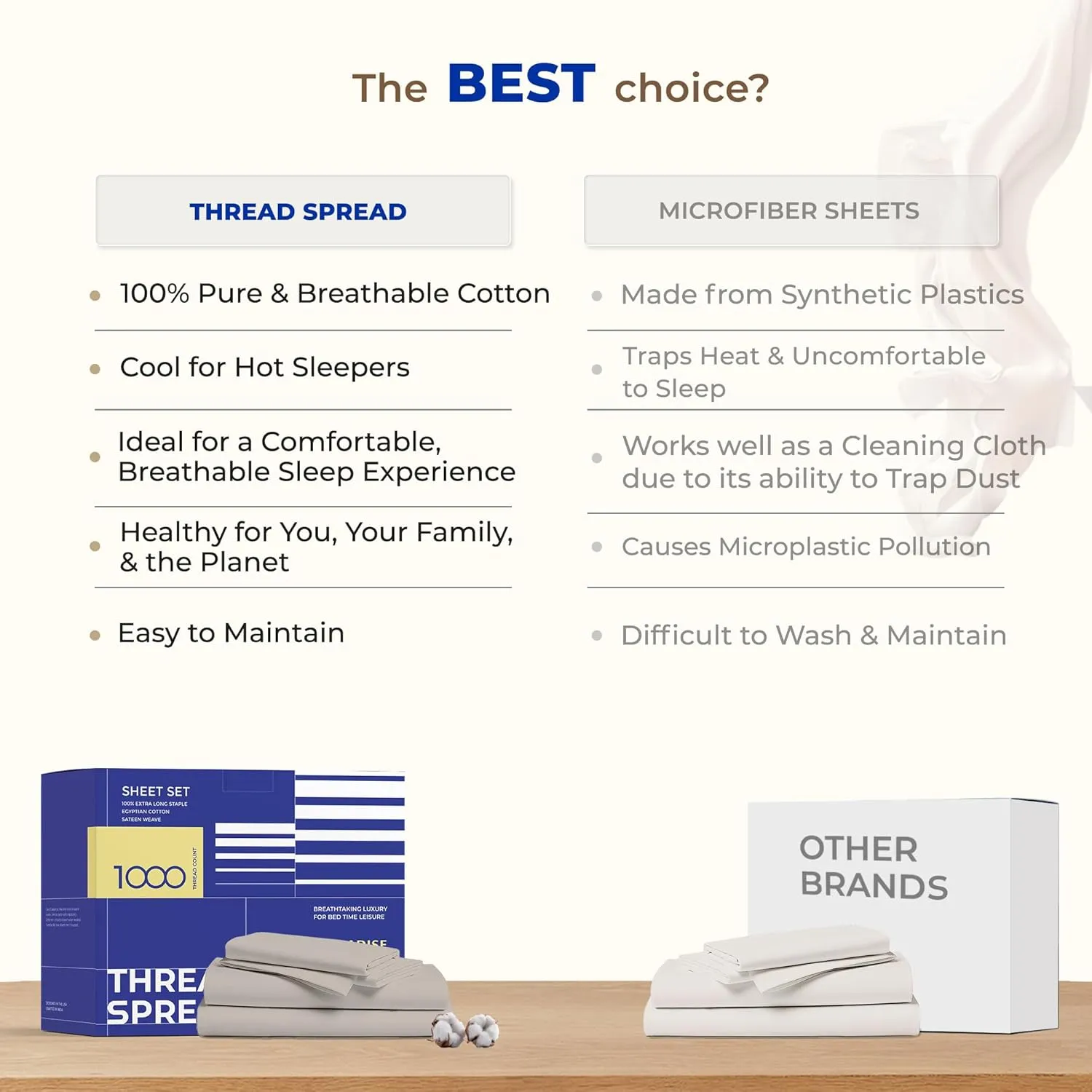 THREAD SPREAD Pure Egyptian Cotton Sheets Queen Size - 4 PC 1000 Thread Count Silver Bed Sheet & Pillow Cases Set, Luxury Egyptian Cotton Cooling Sheets for Queen Size Bed, Sateen Weave Sheets
