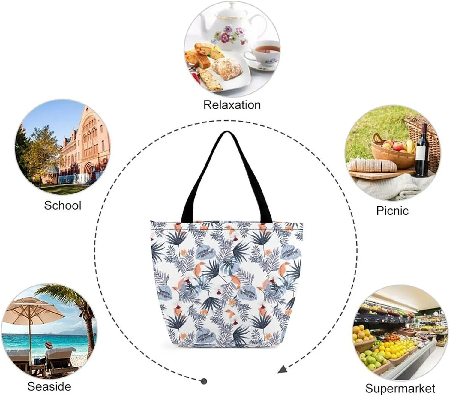 Tropical Plant Pattern Tote Bags Handbags for Women Fashion Shoulder Bags Shoulder Handbag.