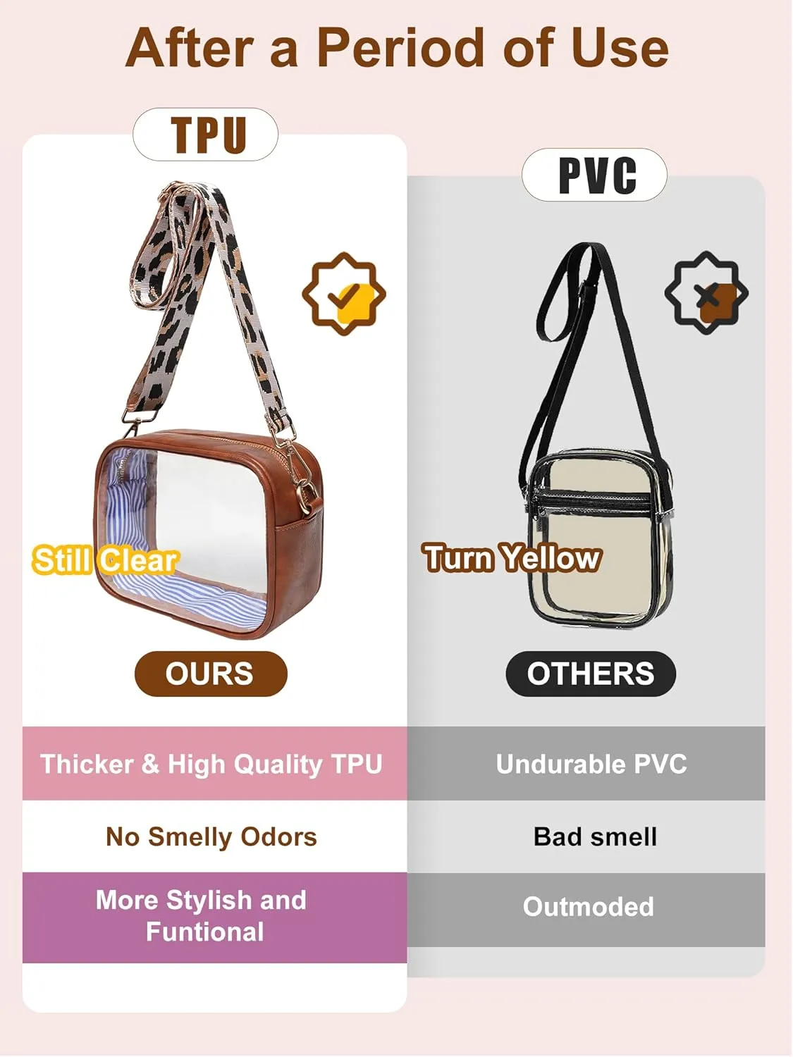 Vangue Clear Purse for Women Stadium Approved, Clear Crossbody Bag with Adjutable Strap, Transparent Bag for Sports Concert
